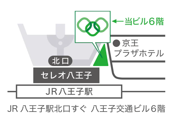 八王子内科・消化器内科クリニック